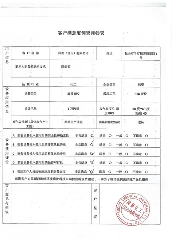 国都（昆山）有限公司-满意度问卷调查